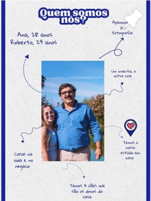 Ana e Roberto, fundadores da RPingas